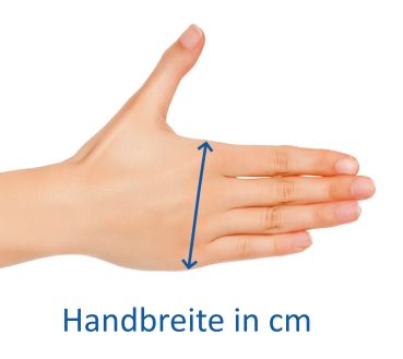 Körperband als 4-Finger-Band